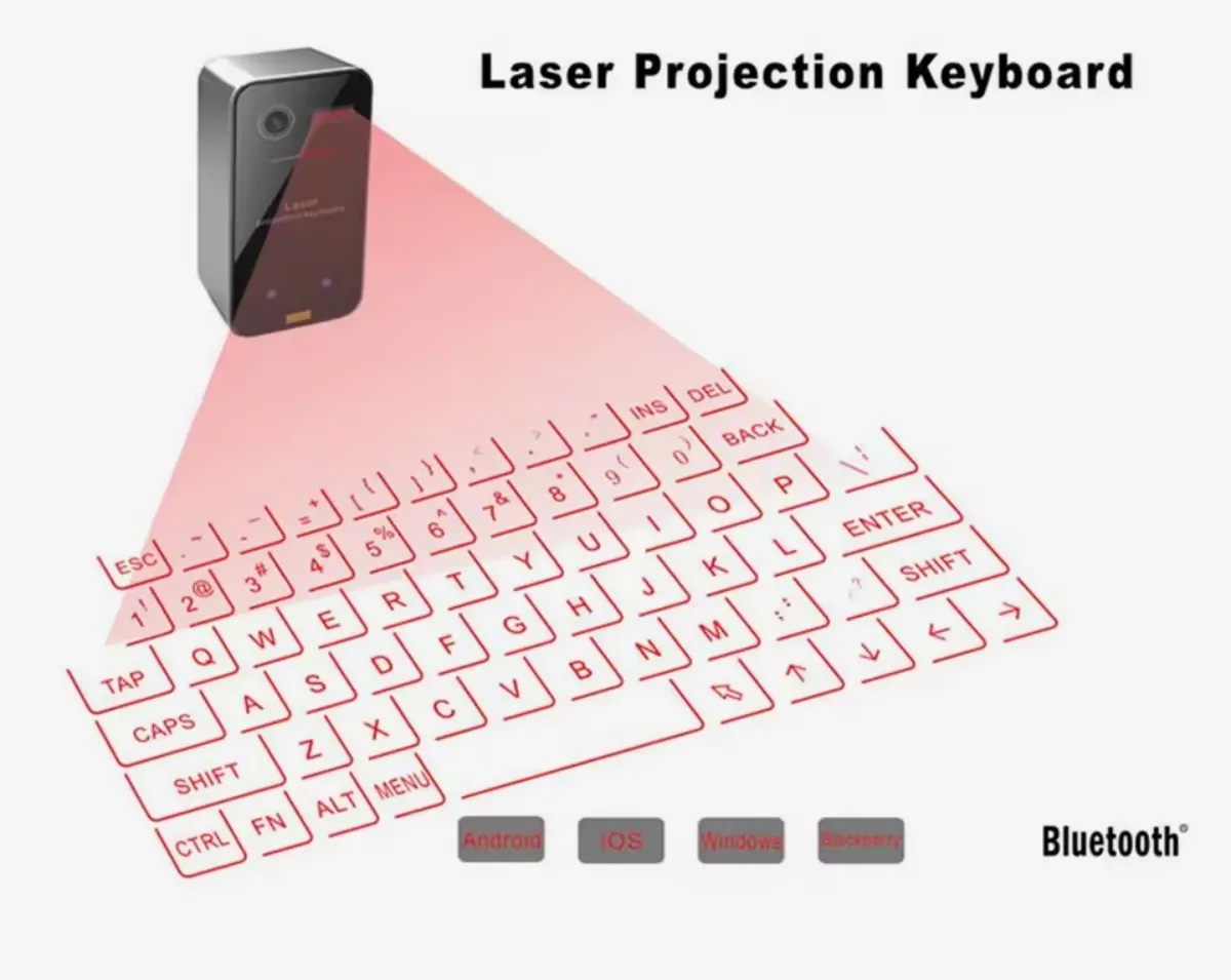 Virtual laser keyboard